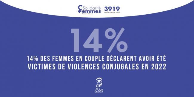 sondage-2022-violences-conjugales