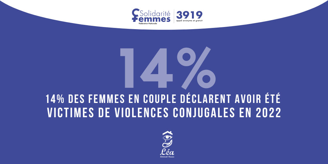 sondage-2022-violences-conjugales